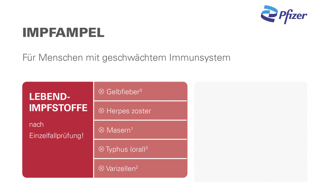 Impfampel – für Menschen mit geschwächtem Immunsystem