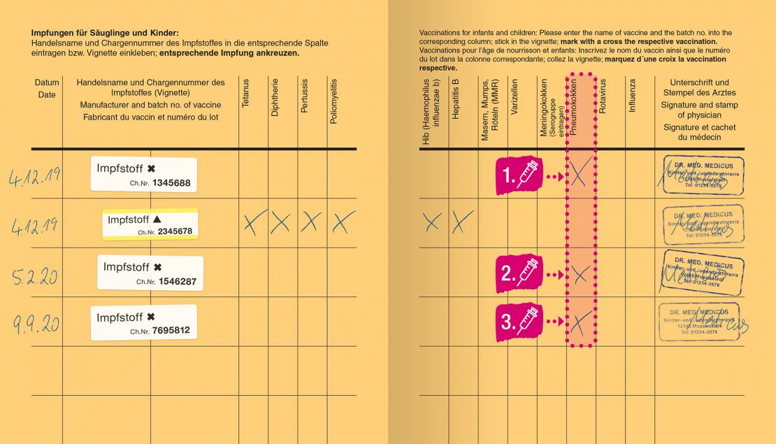 impfpass ausgefüllt